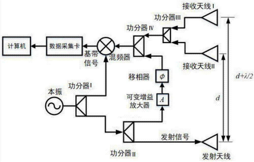 【安博电竞官网入口】奶块圣诞时装即将上线 获得方式抢先看(图1) 安博最新版